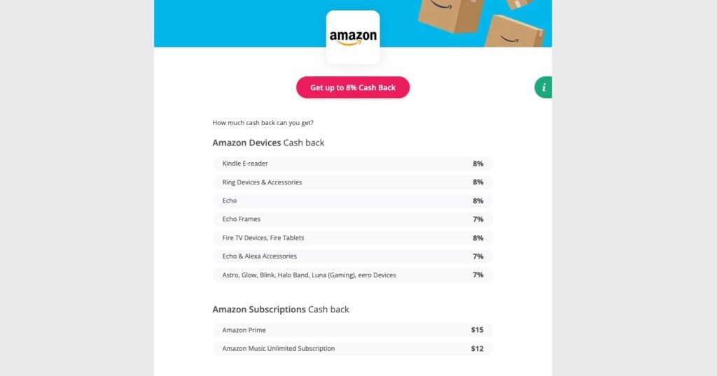 Top Cashback Amazon Offers