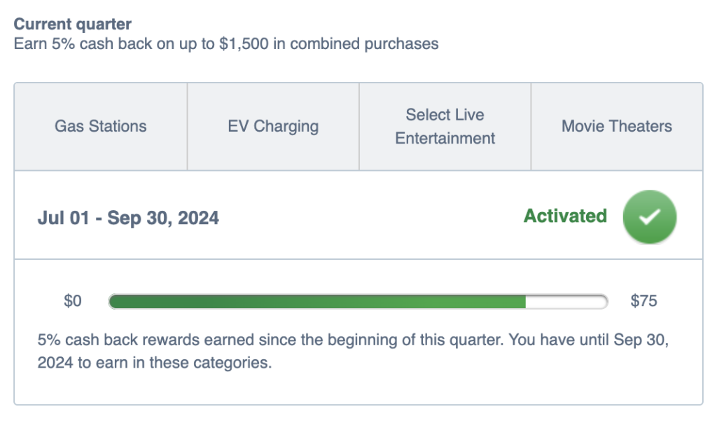 activating chase freedom flex quarterly categories